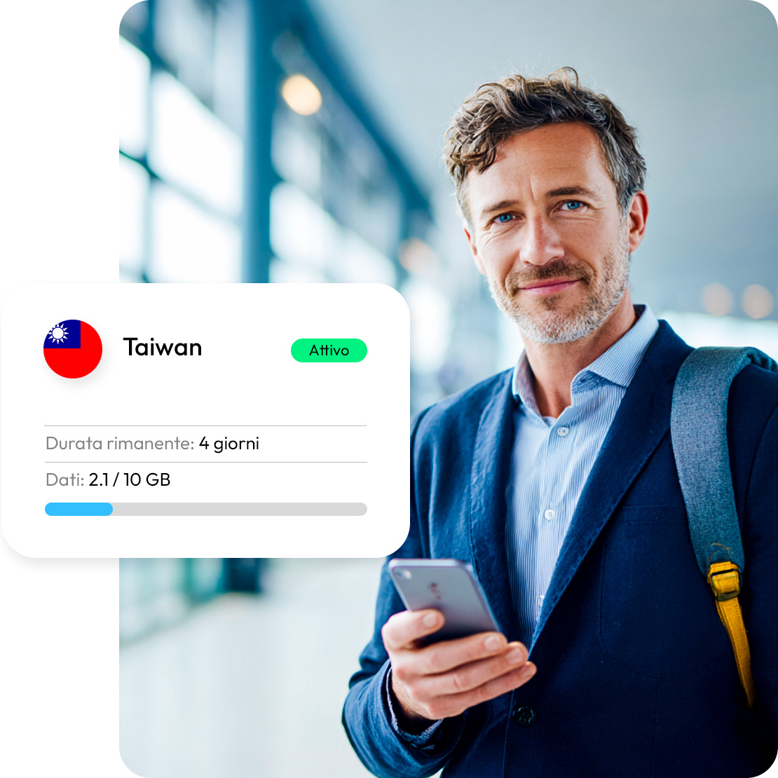 Professionista che utilizza smartphone con eSIM simyousoon per viaggi di lavoro